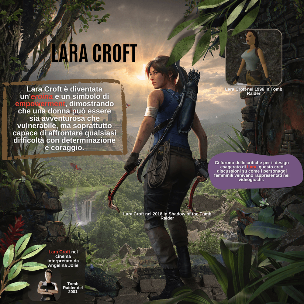 L’8 marzo e le eroine dei videogame